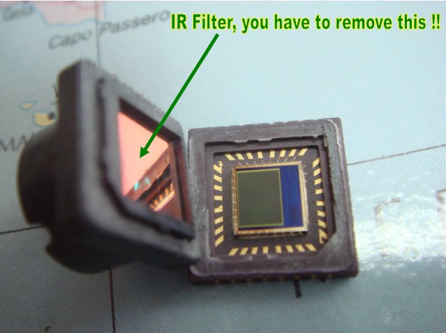 Ir Lens Filter